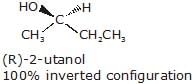 chemistry